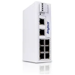 HMS Industrial Anybus Unmanaged switch AWB5001
