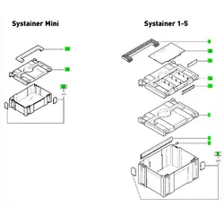 Festool Klarsichtklappe für SYS-DF