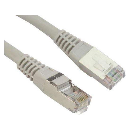 MicroConnect Netzwerkkabel (F/UTP, CAT6, 7.50 m) (B-FTP6075)