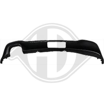 DIEDERICHS Blende, Stoßfänger hinten 2218458 für VW