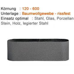 Schleifband 150 x 2280 mm - Silizuimkarbid *SONDERPREIS* - 