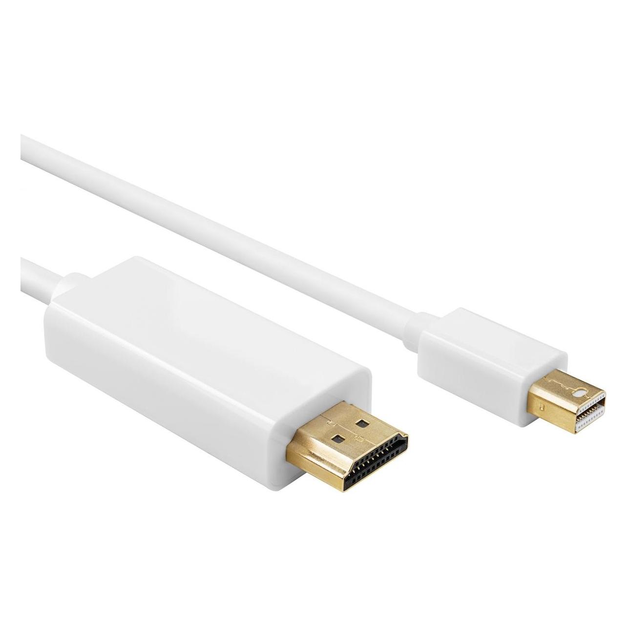Iiglo Mini DP male to HDMI male v1.2 kabel hvid 5m (5 m) (II-MDPMHDM-W050)
