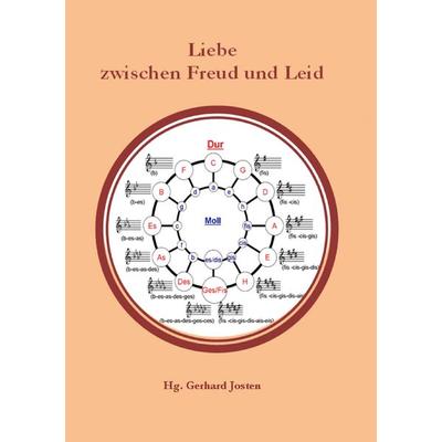 Liebe zwischen Freud und Leid, Taschenbuch von , BoD – Books on Demand, 978-3-7322-4488-1
