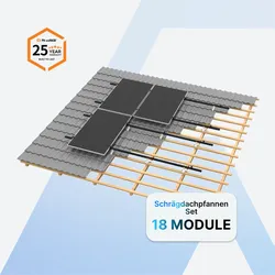 Clenergy SolarRoof Pro 2.0 Unterkonstruktion Schwarz – 18 PV Module