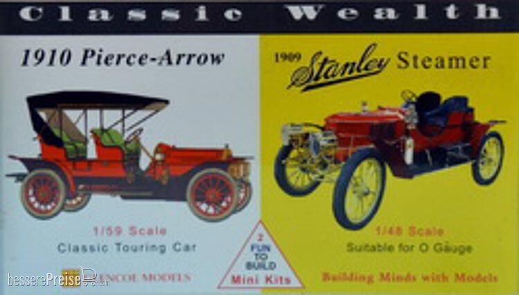 Glencoe Models 523609