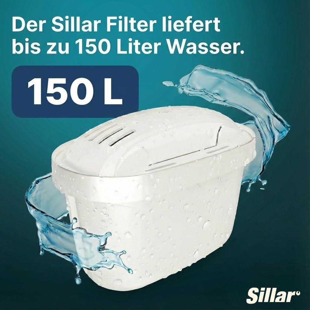 Sillar waterfilter vervangingsfilters set van 6 voor Dafi, Brita, Aquaphor en Philips