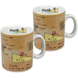 Könitz Porzellan 2er Becher, Physik