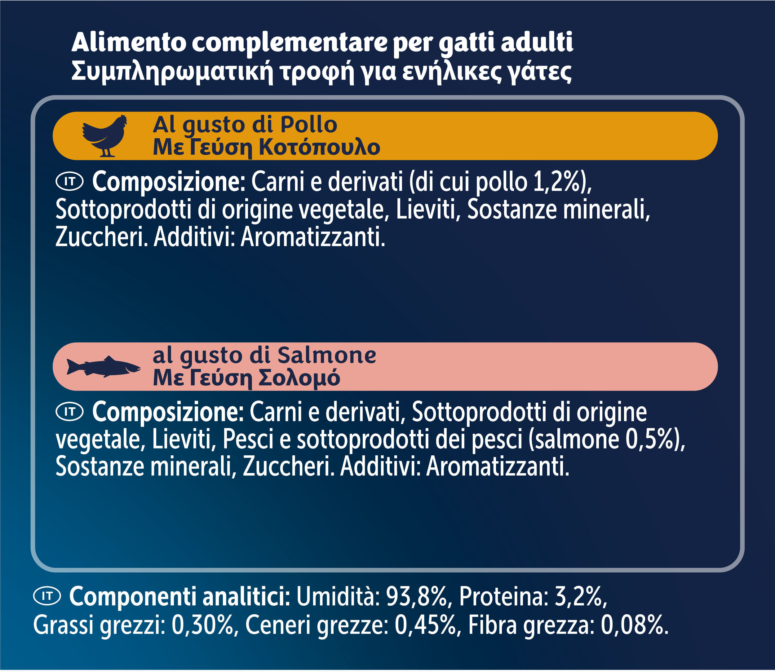 Felix Cat Sauce Time Busta Multipack Pollo e Salmone 6x40G POLLO E SALMONE