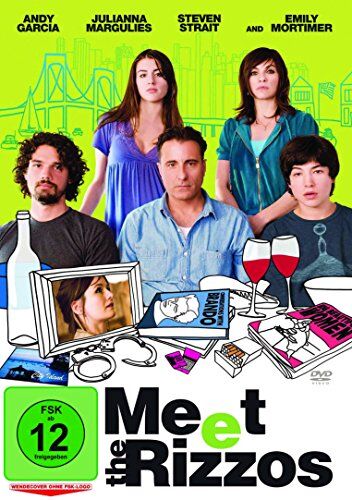 Raymond De Felitta - Meet The Rizzos - Preis vom 04.10.2026 03:51:26 h