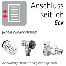 Duschmeister Universal-Set, Anschluss.. - Duschmeister Installation
