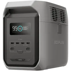 EcoFlow DELTA 3 1500 Tragbare Powerstation - DELTA 3 1500