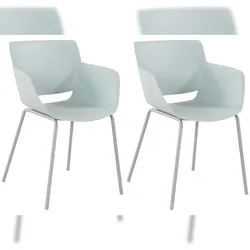CLP 2er Set Gartenstuhl Alpena türkis