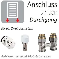 Duschmeister Universal-Set, Anschluss.. - Duschmeister Installation