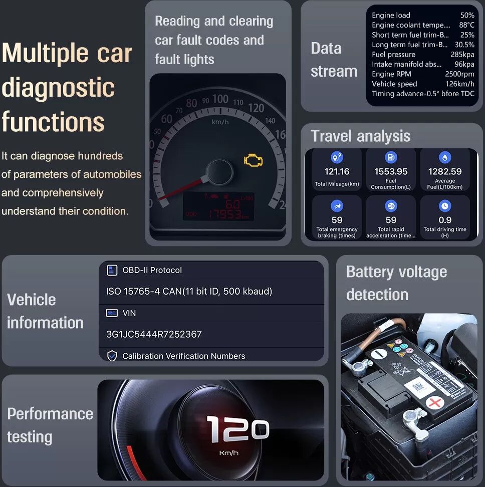 INF KFZ-Fehlerdiagnosegerät mit Bluetooth 5.4 für iOS & Android – AI OBD Intelligente Diagnose