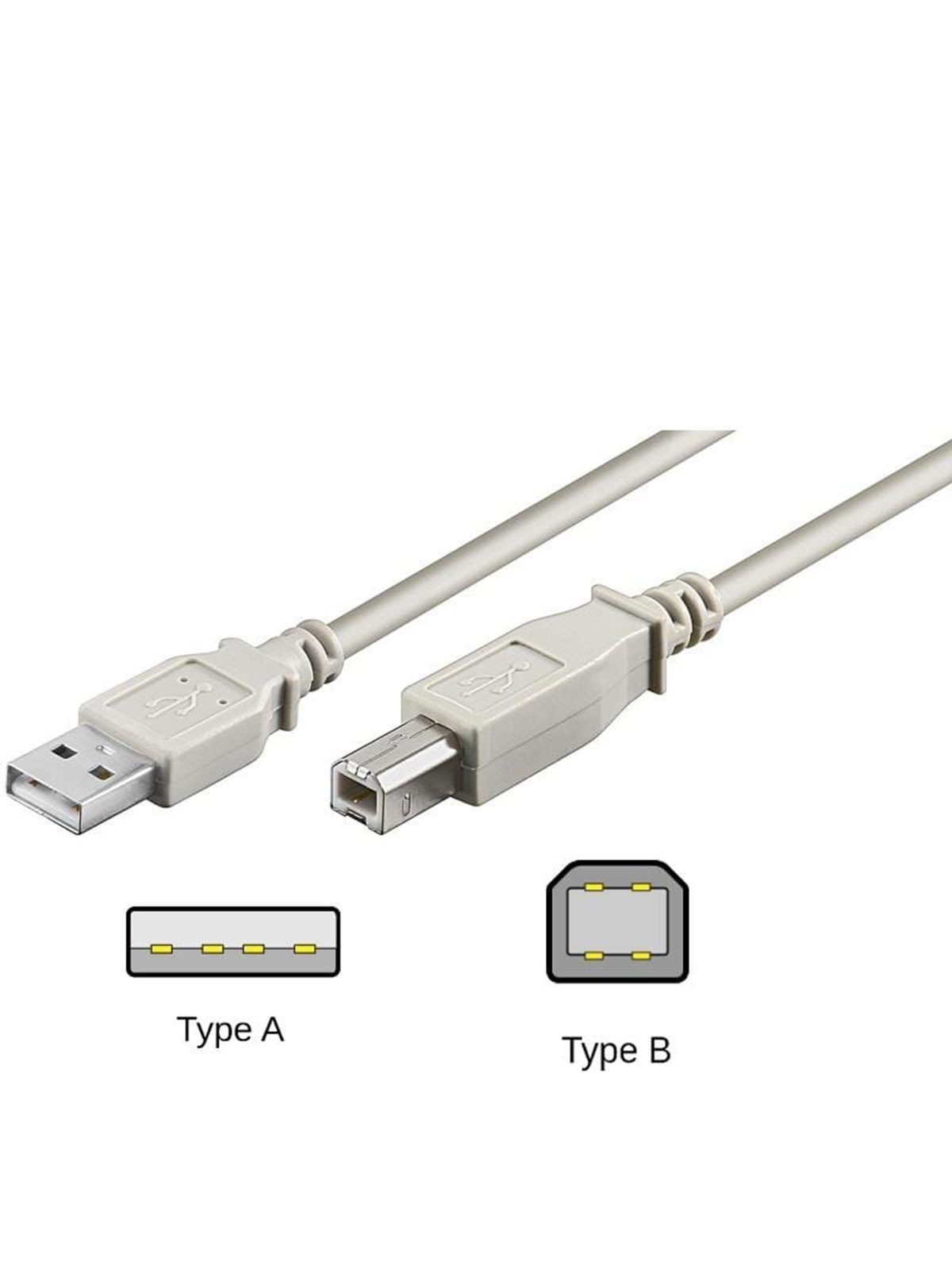 Pro USB-A USB-B 2.0 - 3m - Grau