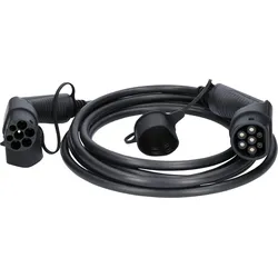 efuturo Ladekabel gerade, Typ 2 auf Typ 2 Stecker, 3 Phasen, bis zu 11 kW, 16 A, 400 V, Mode 3, 5m - 117.7170