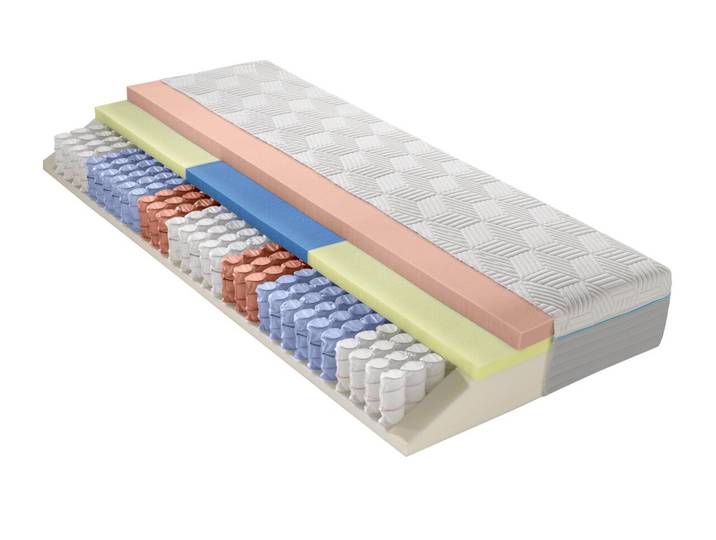 Dieter Knoll Gel-Taschenfederkernmat. H2 OPTIFLOW GEL TFK 26, Weiß, Tonnentaschen