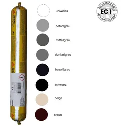 Sikaflex Pro 1 1K Polyurethan Dichtstoff 600ml Beutel