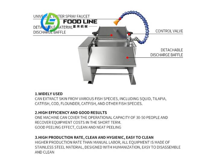 Éplucheur de peau de poisson multifonctionnel en acier inoxydable à vente chaude, éplucheur de tilapia, machine à éplucher le poisson-chat entièrement automatique