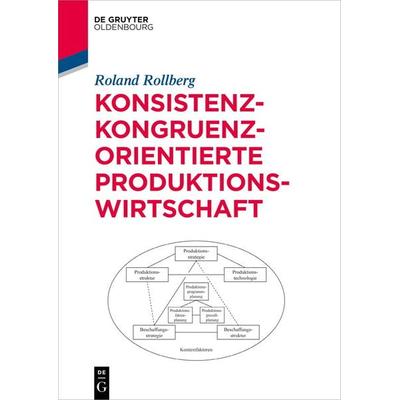 Konsistenz-kongruenz-orientierte Produktionswirtschaft, Gebundene Ausgabe von Roland Rollberg, De Gruyter, 978-3-11-914332-5