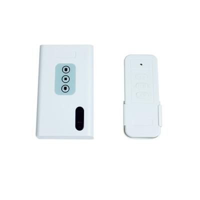 KIMEX - Hochfrequenz (RF)-Paket für Projektionswand - Wi-Fi-Funktion