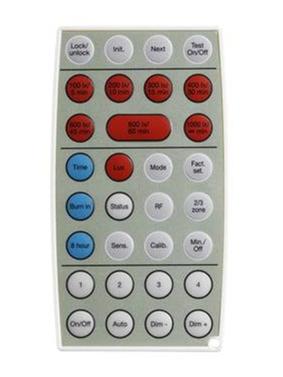 Niko-Servodan Ir remote control for 41-75x/76x/78x dali