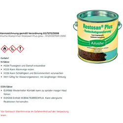 Kluthe Rostprimer Rostosan Plus grau - 011210337001-0593