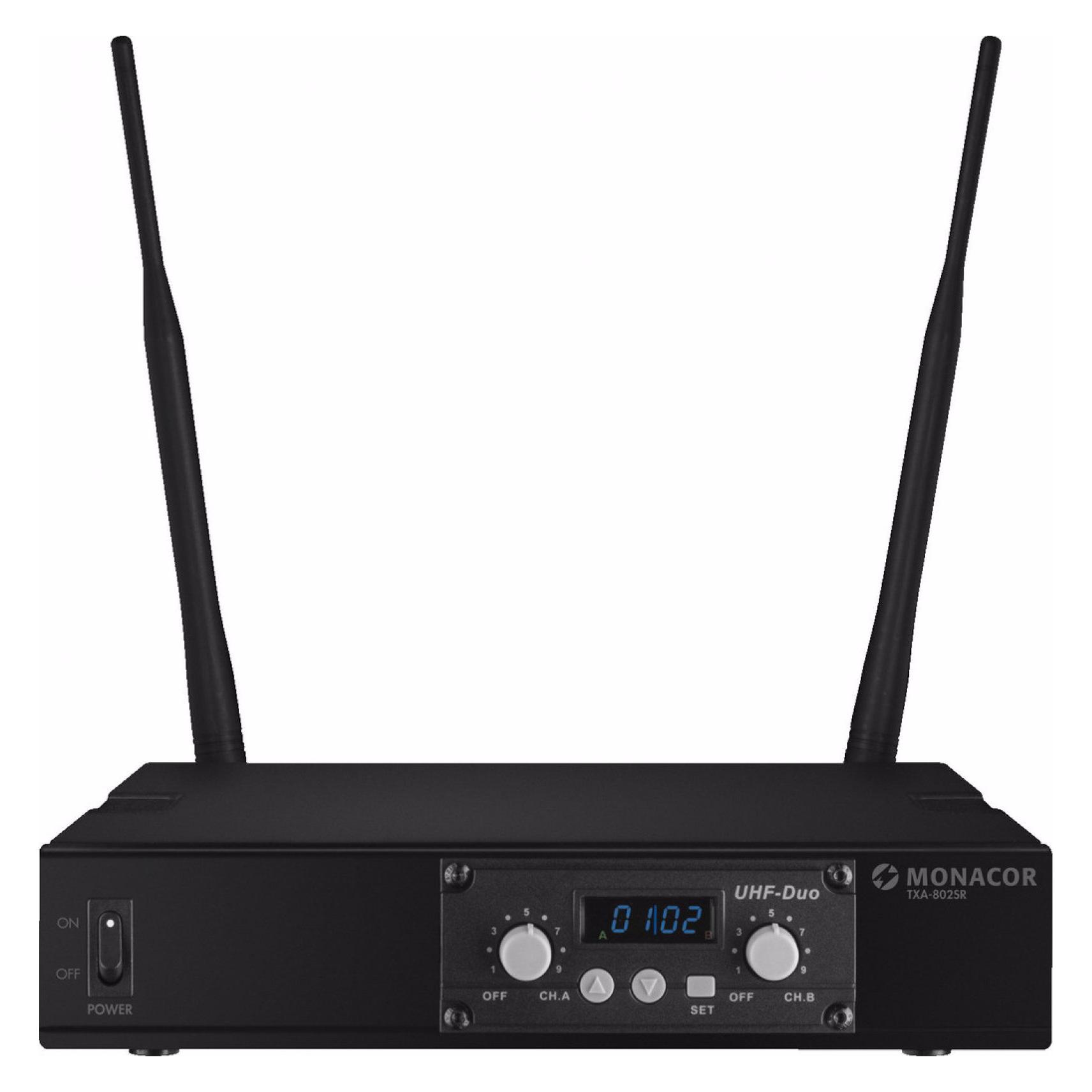 Monacor Funk 2-Kanal-Empfaenger 863-865MHz (TXA-802SR)