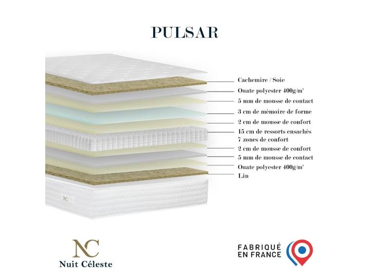 Pulsar matelas hybride ensachés + mémoire de forme 140 x 200