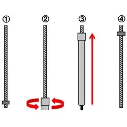 Makita, Steckschlüssel + Stecknuss, Rohrsteckschlüssel 1/4" (17 mm)