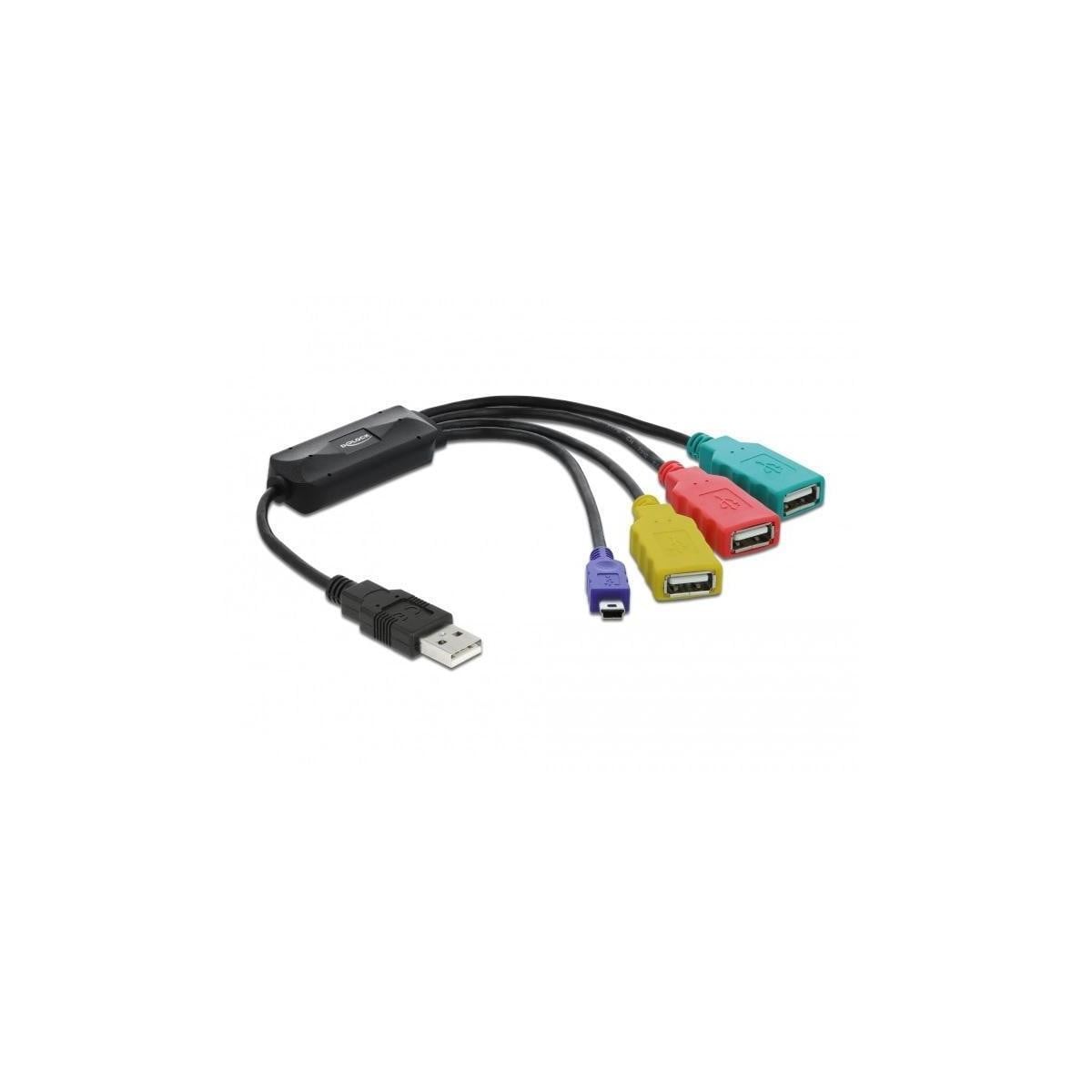 Delock USB 2.0 externe USB-hub met 4 poorten