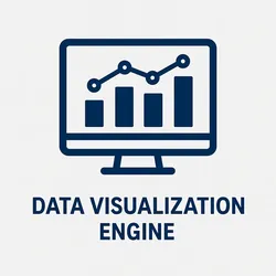 AutoMonX Data Visualization Engine, 1 License
