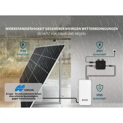 "Könner & Söhnen" Balkonkraftwerk mit Energiespeicher