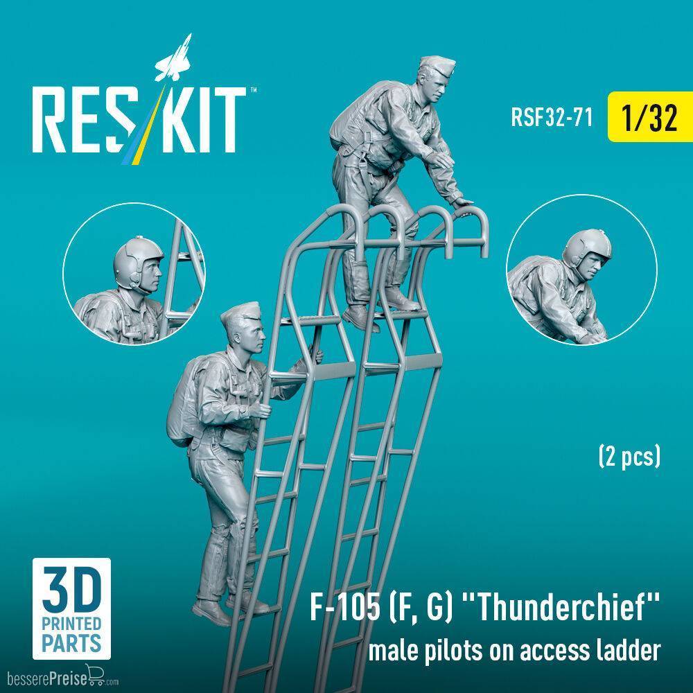 ResKit Models RSF32-0071
