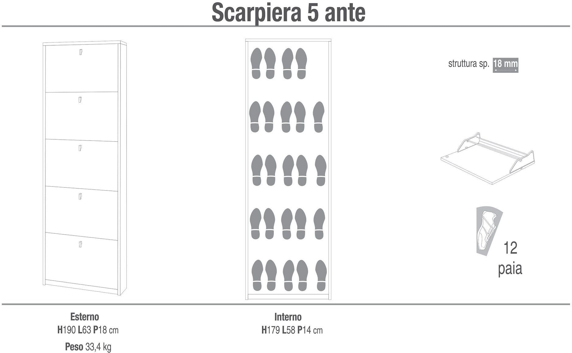 giordanoshop Scarpiera 5 Ante 63x190x18 cm Bianco Fiammato...
