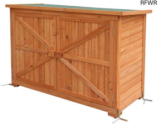 Famanu Gartenschrank - Wetterfester Aufbewahrungsschrank - (LxBxH)