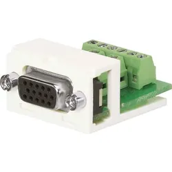 Panduit Modul CMD15HDIWY