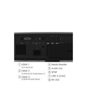 BenQ W4100I 4K UHD HOME CINEMA 3.200 Ansilumen (9H.R0877.17E)