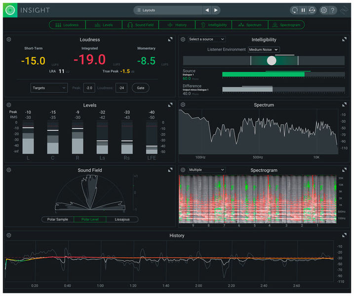 iZotope Insight 2 EDU