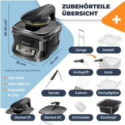 Kesser Multikocher mit Heissluftfritteuse, Dampfgarer + Reiskocher, Schwarz
