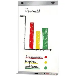 Kerkmann Flipchartblock-Set für Stellwand »Metropol 6977«