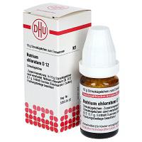 NATRIUM CHLORATUM D 12 Globuli 10 g