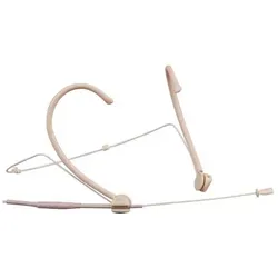 Mipro MU-23 Headset Mikrofon, Mikrofon