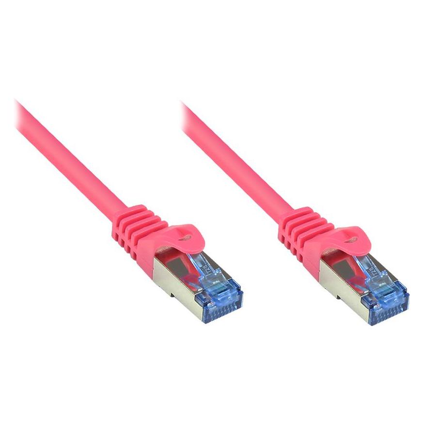Good Connections Rns (PiMF, S/FTP, CAT6a, 2 m) (8060-H020M)