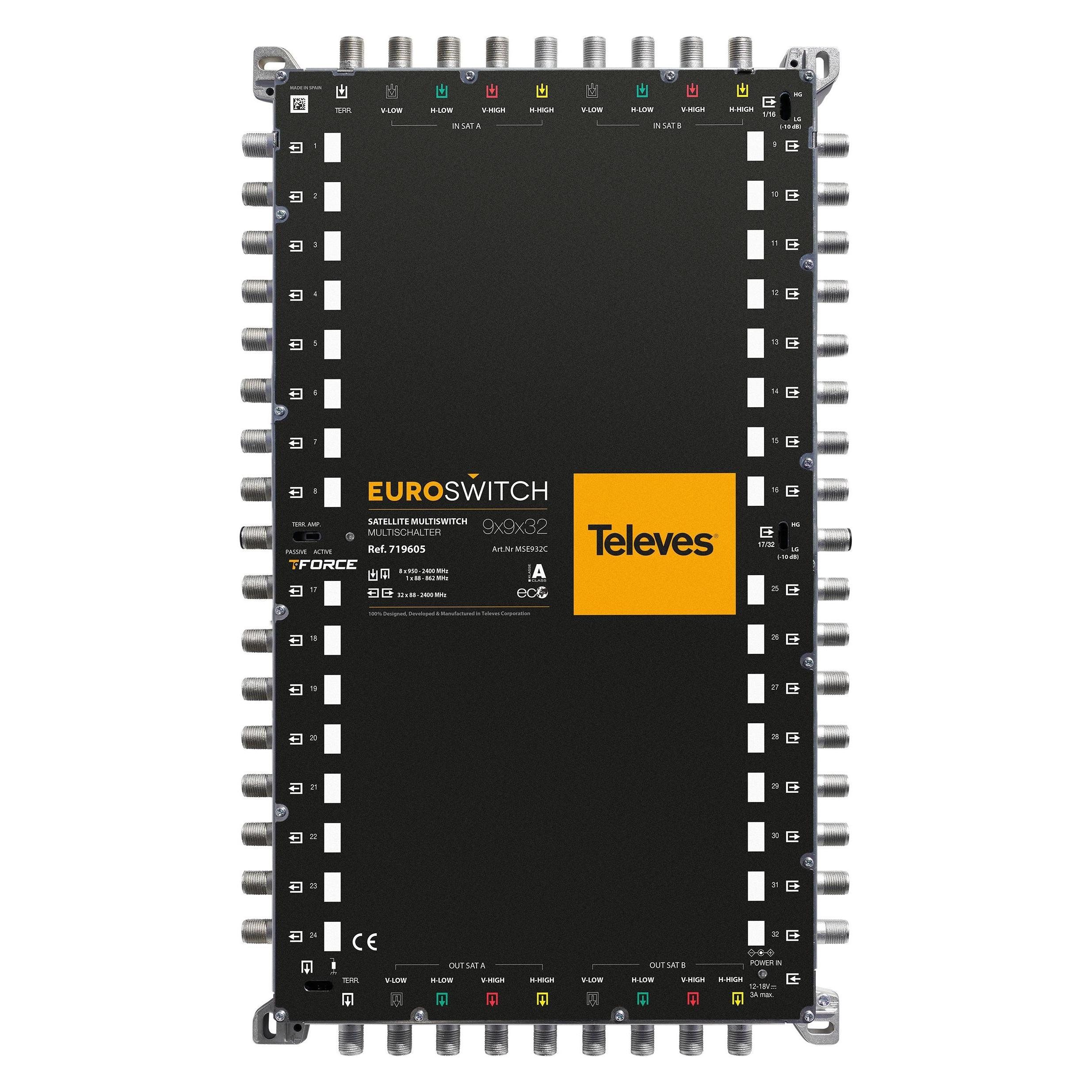Televes MSE932C (Multischalter) (719605)