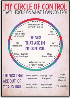 Inspire Picks Social Worker Control Circle Poster Motivational Mental Health Wall Art a 50x70cm No Frame