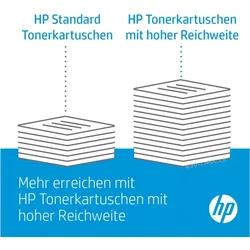 HP Toner 128A Triple-Pack