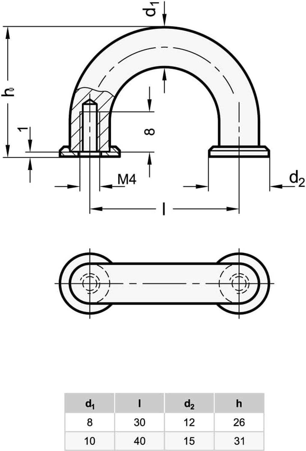 RVS Vingergreep met 40mm hartafstand, Kastgreep en Meubelknop