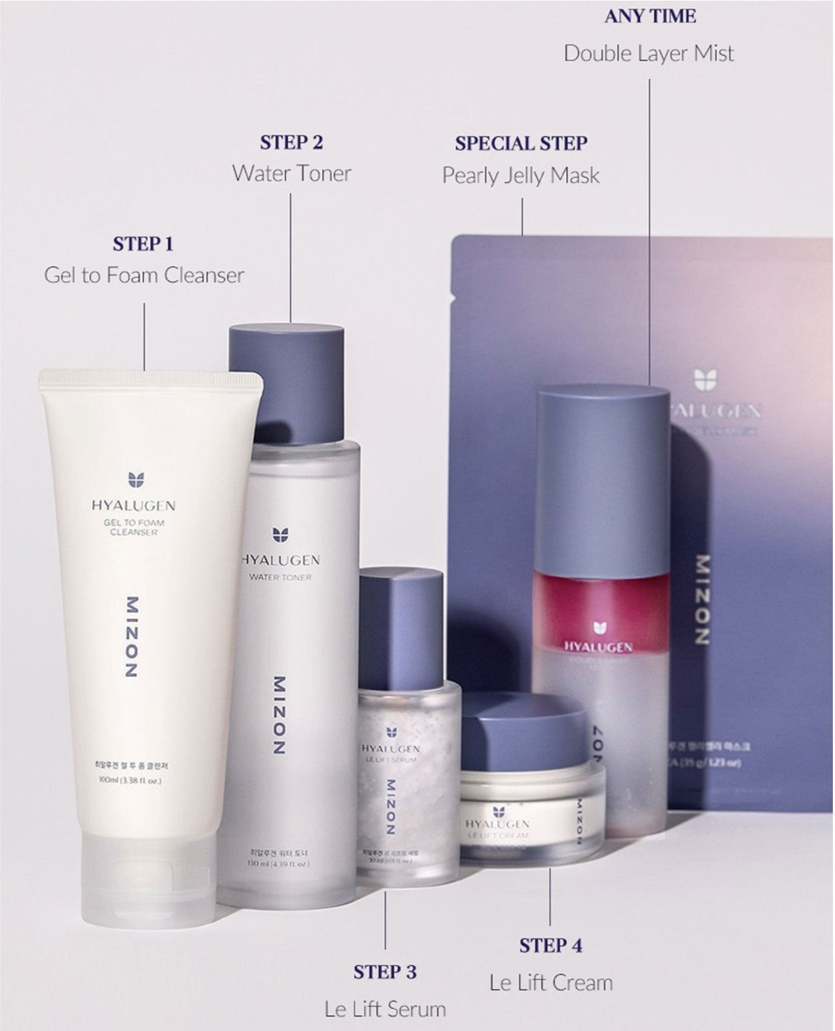 MIZON Hyalugen Water Toner 130ml