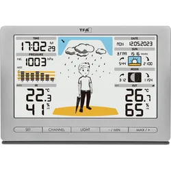 TFA Meteo - Jack, Wetterstation, Silber